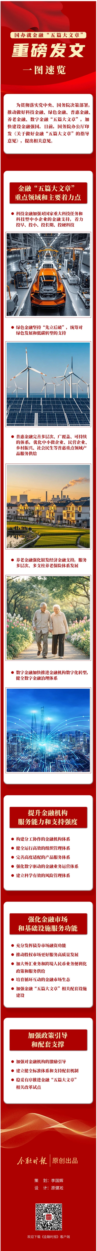 国办重磅印发！一图速览→
