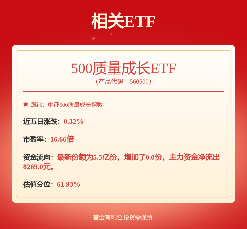 基础化工行业周报：丙烯酸、煤焦油等涨幅居前，欧盟对华轮胎启动反倾销调查