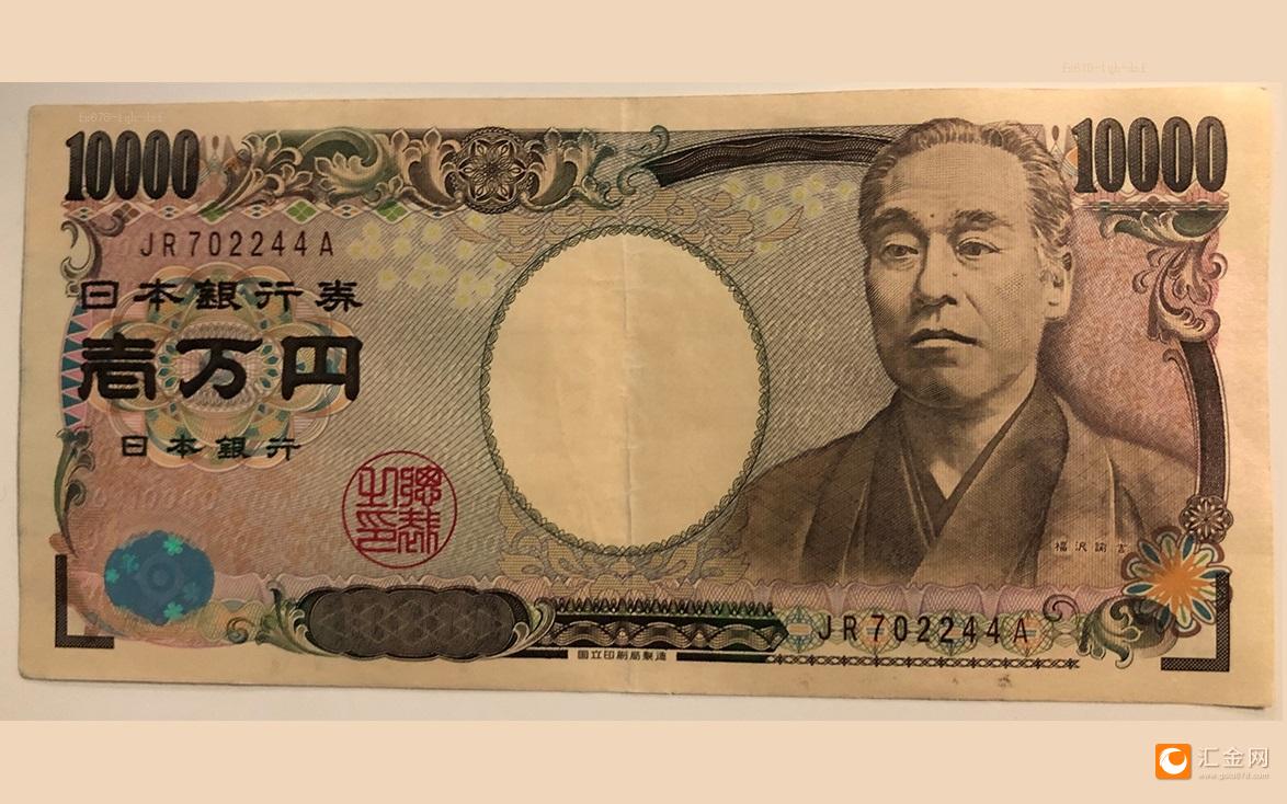 技术分析：美元/日元区间震荡行情持续，交易员等待更强催化剂