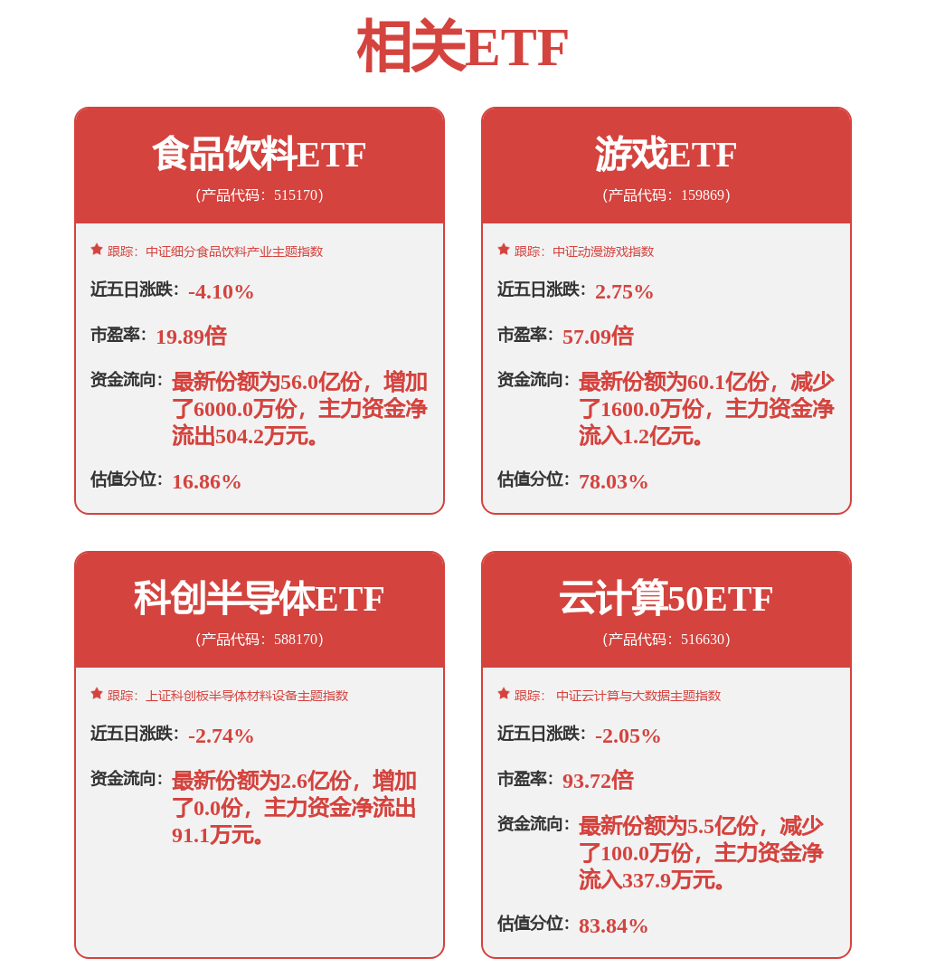 人形机器人行业专题研究周报：人形机器人催化不断，短期回调不改长期趋势
