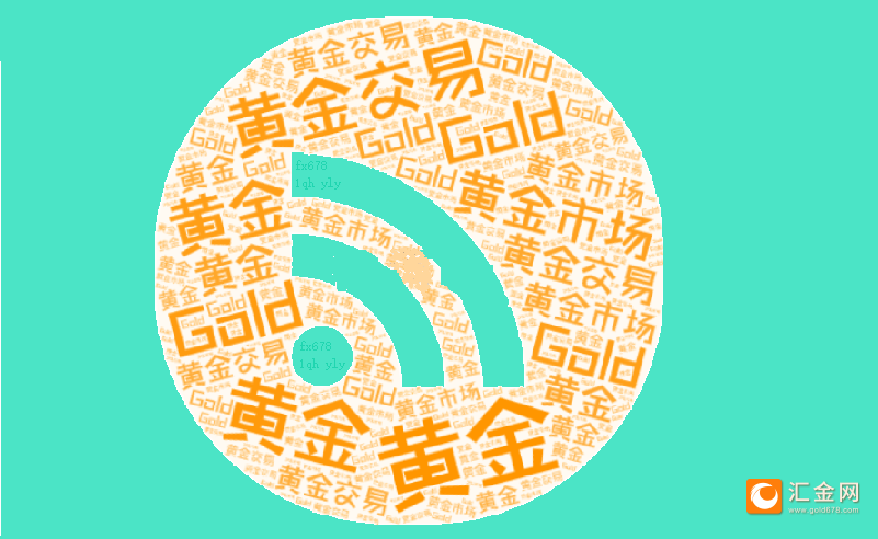 2月28日现货黄金技术分析