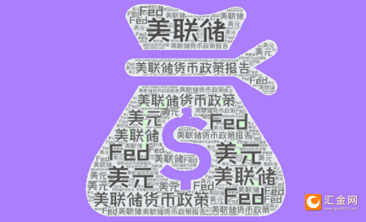 美联储预计维持利率不变，市场关注通胀与经济增长风险