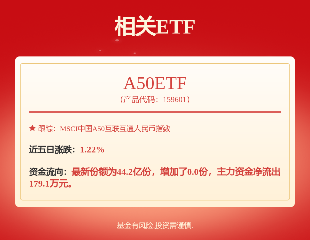 汽车与零部件行业周报：2月重卡批发零售同环比双增，吉利发布“千里浩瀚”智驾解决方案