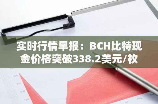 实时行情早报：BCH比特现金价格突破338.2美元/枚，日内涨3.52%