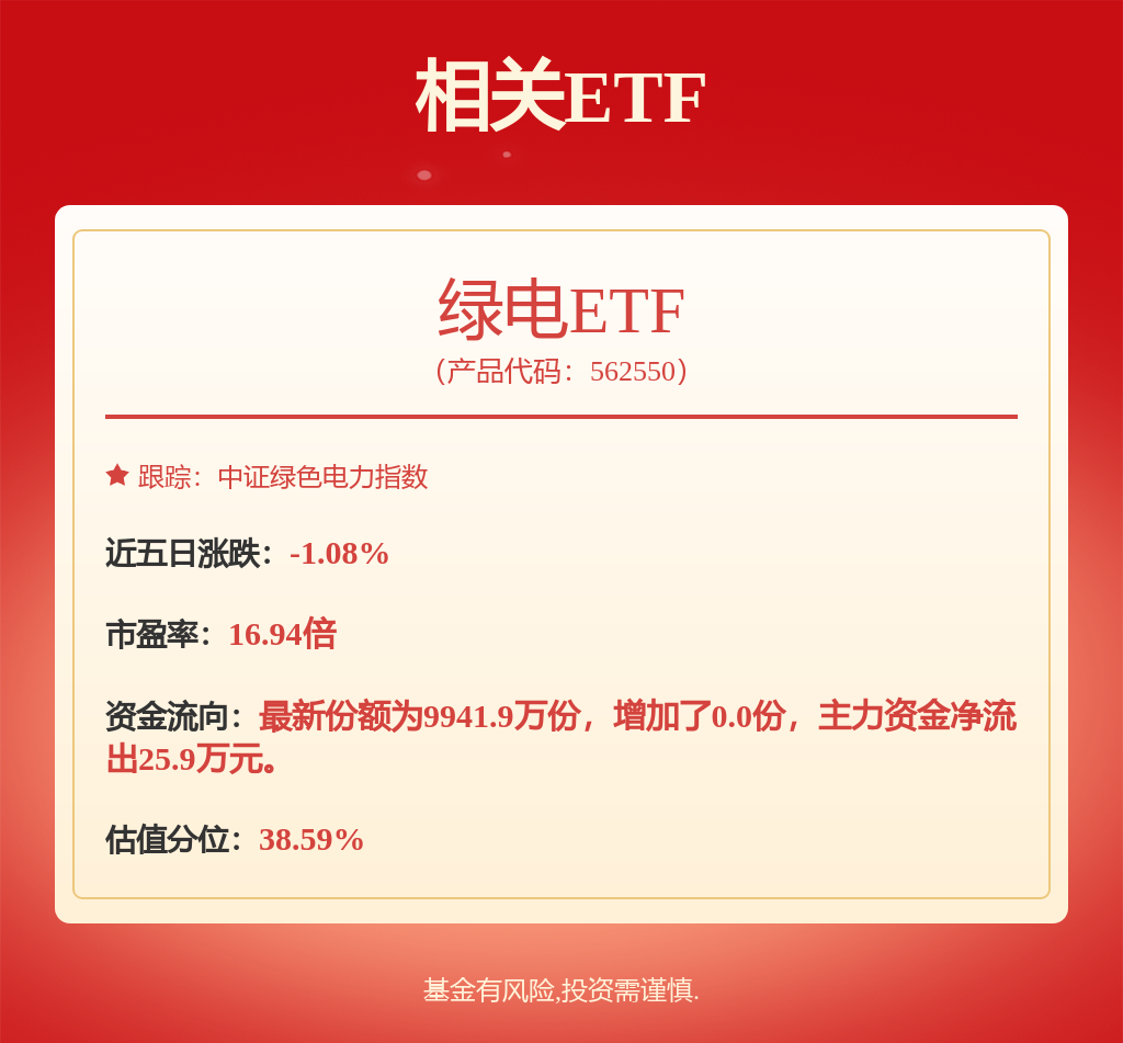 公用事业行业深度报告：《2025年国务院政府工作报告》解读-十四五收官之年，绿电需求迎催化