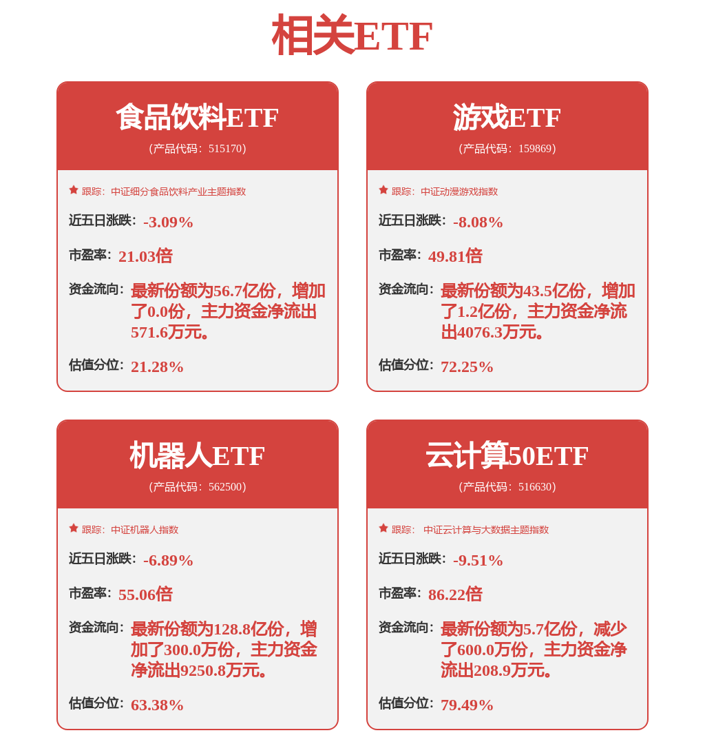 每日晨报