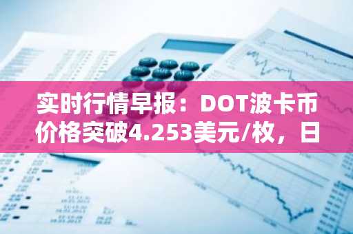 实时行情早报：DOT波卡币价格突破4.253美元/枚，日内涨2.04%