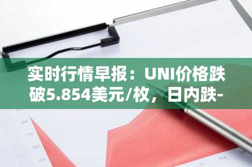 实时行情早报：UNI价格跌破5.854美元/枚，日内跌-3.11%