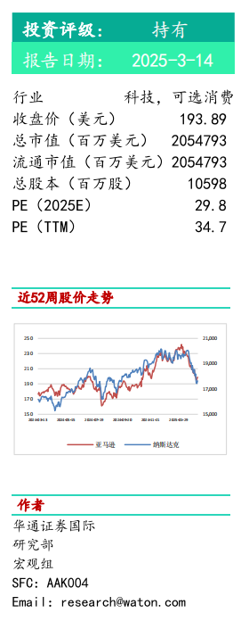 营收利润实现连续增长，AWS业务保持快速发展