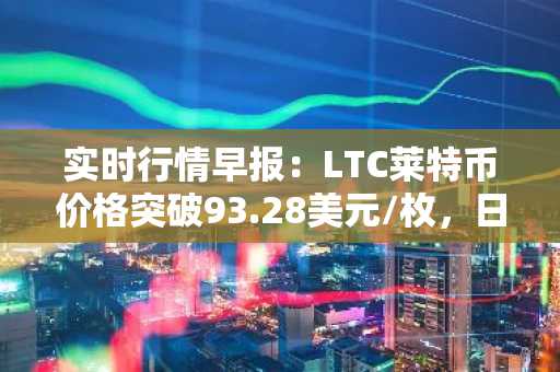 实时行情早报：LTC莱特币价格突破93.28美元/枚，日内涨3.00%
