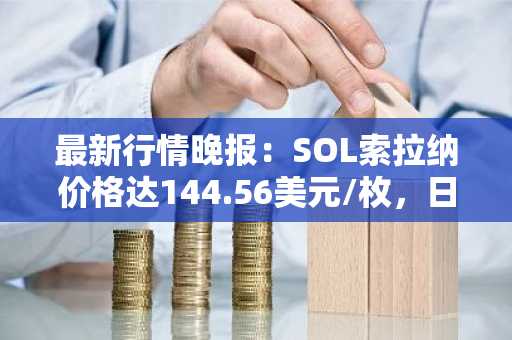 最新行情晚报：SOL索拉纳价格达144.56美元/枚，日内涨幅2.34%
