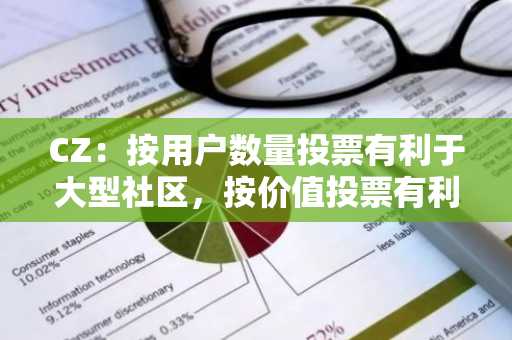 CZ：按用户数量投票有利于大型社区，按价值投票有利于鲸鱼