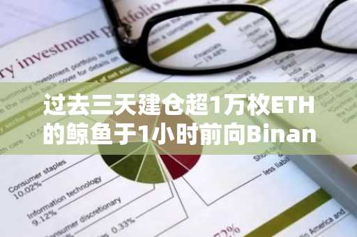 过去三天建仓超1万枚ETH的鲸鱼于1小时前向Binance存入6131枚ETH