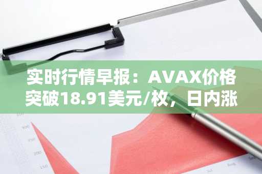 实时行情早报：AVAX价格突破18.91美元/枚，日内涨3.05%