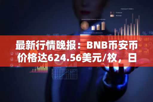 最新行情晚报：BNB币安币价格达624.56美元/枚，日内跌幅-1.00%