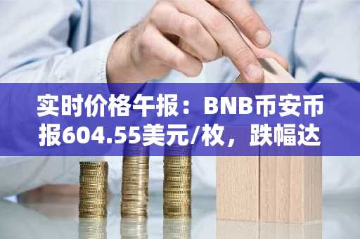 实时价格午报：BNB币安币报604.55美元/枚，跌幅达-1.01%