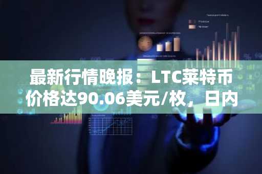最新行情晚报：LTC莱特币价格达90.06美元/枚，日内跌幅-3.51%
