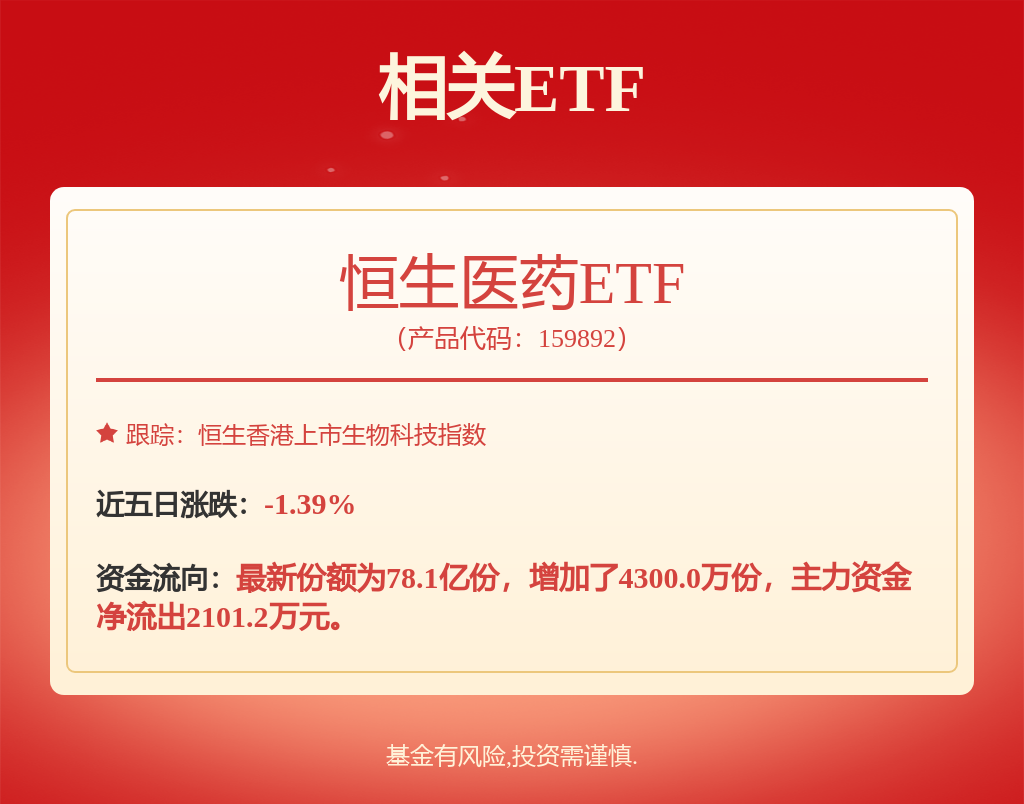 商贸零售行业周报：38大促预售开启，可复美和毛戈平表现亮眼
