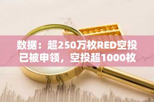 数据：超250万枚RED空投已被申领，空投超1000枚地址仅53个