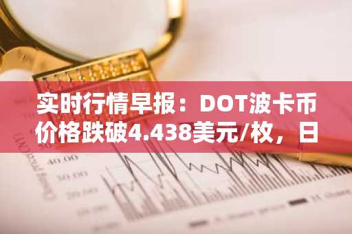 实时行情早报：DOT波卡币价格跌破4.438美元/枚，日内跌-2.10%