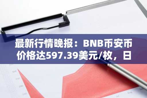 最新行情晚报：BNB币安币价格达597.39美元/枚，日内跌幅-1.00%