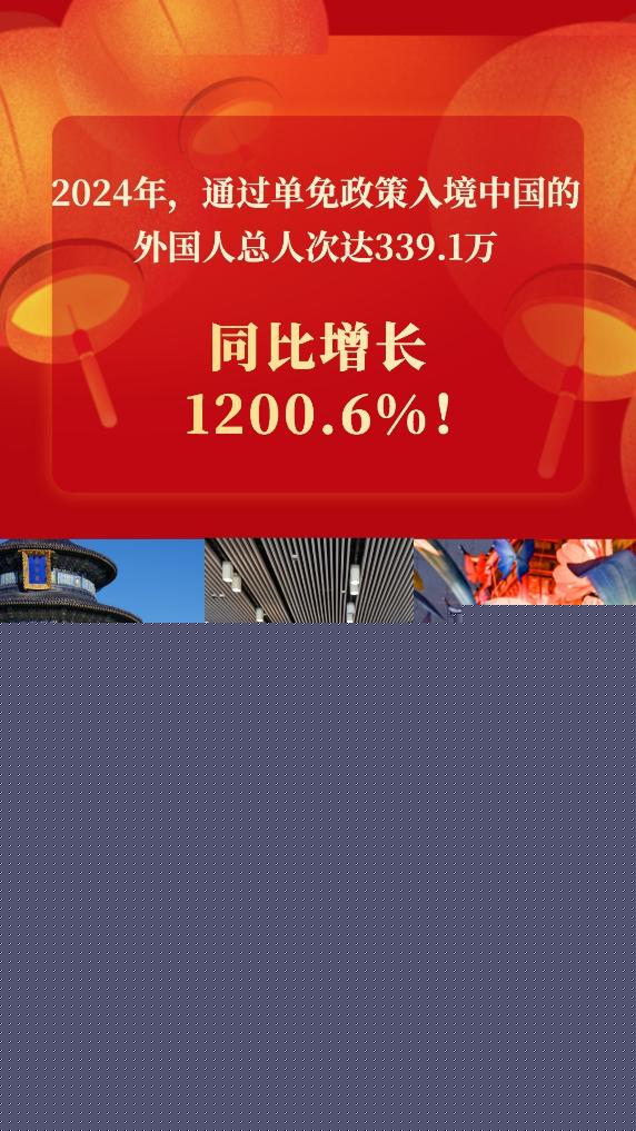同比增1200.6%！单免政策助力“打卡中国”