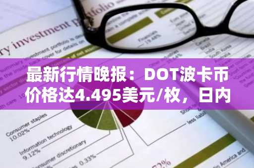 最新行情晚报：DOT波卡币价格达4.495美元/枚，日内涨幅2.02%