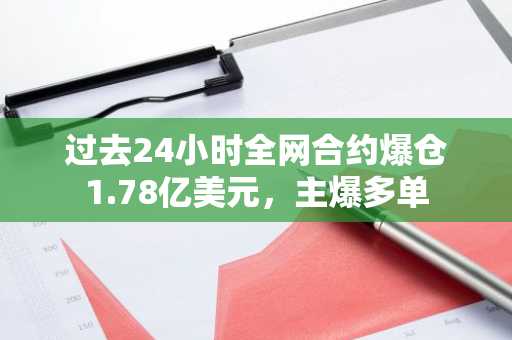 过去24小时全网合约爆仓1.78亿美元，主爆多单