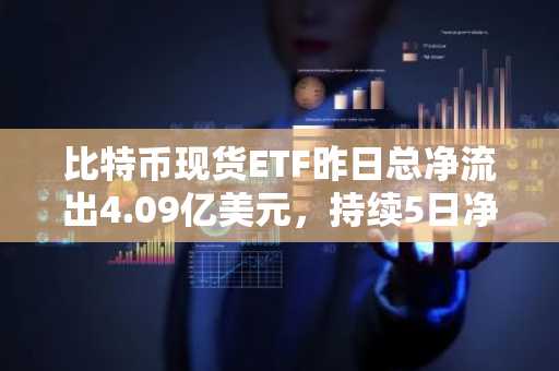 比特币现货ETF昨日总净流出4.09亿美元，持续5日净流出