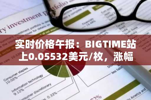 实时价格午报：BIGTIME站上0.05532美元/枚，涨幅达3.02%