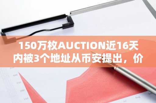 150万枚AUCTION近16天内被3个地址从币安提出，价值3960万美元