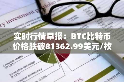 实时行情早报：BTC比特币价格跌破81362.99美元/枚，日内跌-1.00%