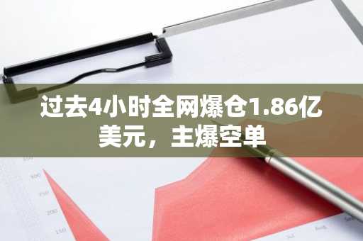 过去4小时全网爆仓1.86亿美元，主爆空单