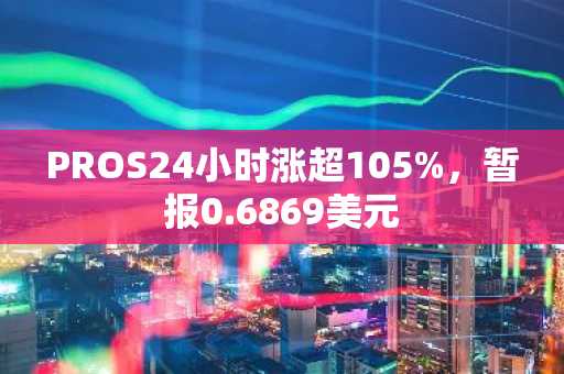 PROS24小时涨超105%，暂报0.6869美元