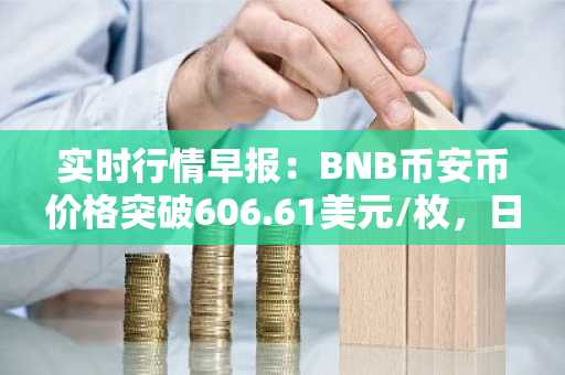 实时行情早报：BNB币安币价格突破606.61美元/枚，日内涨1.02%