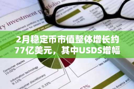 2月稳定币市值整体增长约77亿美元，其中USDS增幅达64%