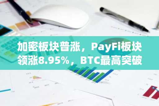 加密板块普涨，PayFi板块领涨8.95%，BTC最高突破87000美元