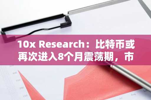 10x Research：比特币或再次进入8个月震荡期，市场缺乏“逢低买入”动能