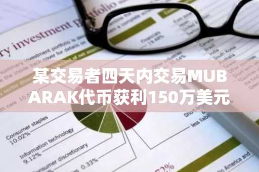 某交易者四天内交易MUBARAK代币获利150万美元