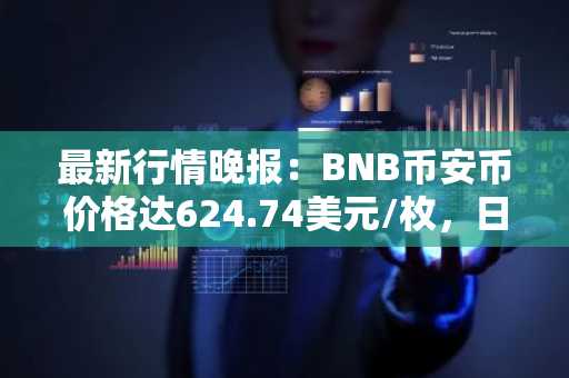 最新行情晚报：BNB币安币价格达624.74美元/枚，日内跌幅-1.00%