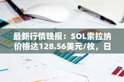 最新行情晚报：SOL索拉纳价格达128.56美元/枚，日内跌幅-3.56%