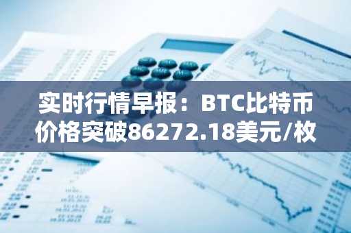实时行情早报：BTC比特币价格突破86272.18美元/枚，日内涨1.02%