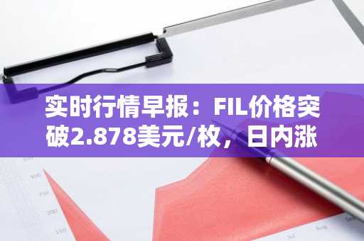 实时行情早报：FIL价格突破2.878美元/枚，日内涨3.23%