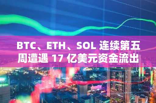 BTC、ETH、SOL 连续第五周遭遇 17 亿美元资金流出，但仍有幸存者