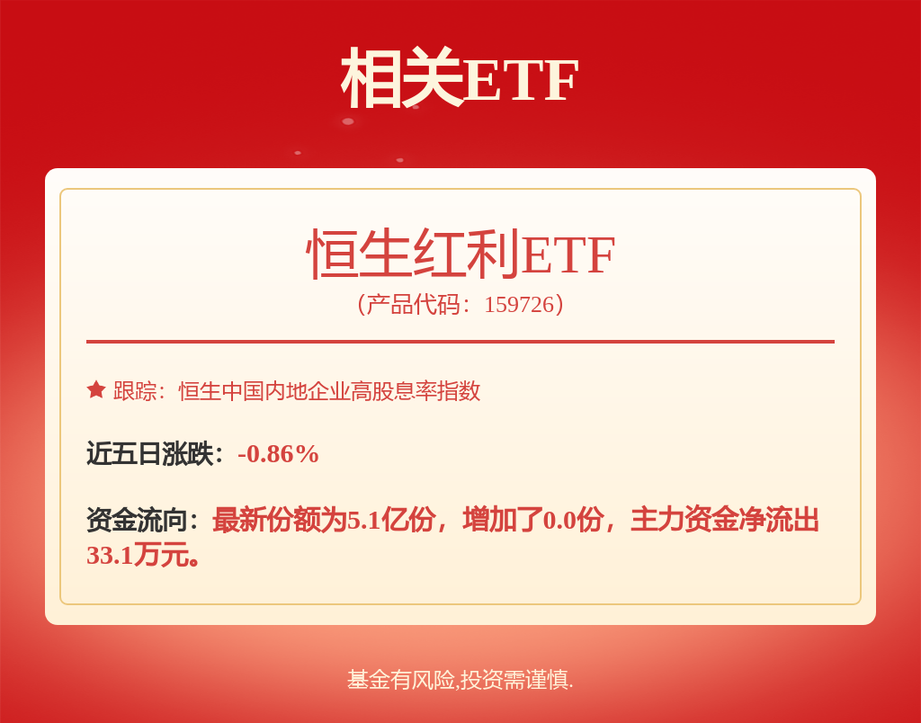 煤炭行业周报：红利价值不改，把握低位布局