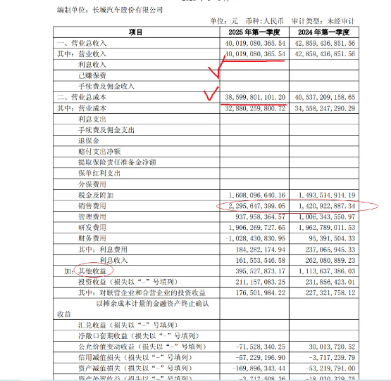 财报点评：五粮液、公牛集团、长城汽车