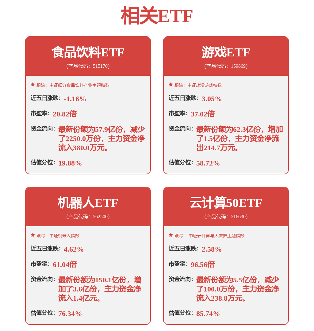 星火大模型持续升级，AI商业化加速落地