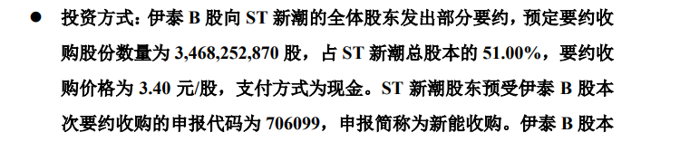 ST新潮“挑起”竞购角逐，伊泰B股砸百亿“夺权”，金帝石油要约价陷倒挂困局