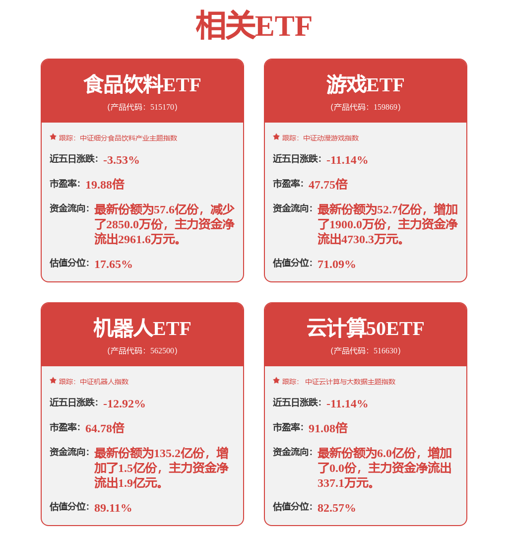海外市场加速拓展，工业AI进展迅速