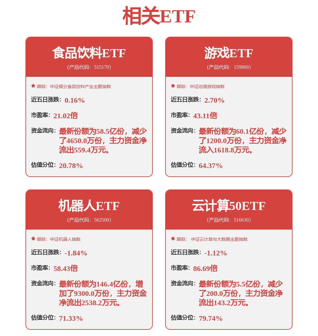 开源晨会